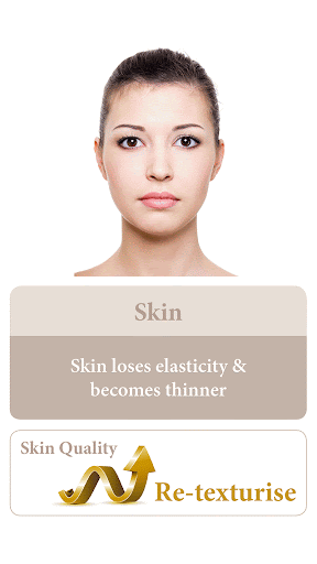 Mastering the 4 Rs of Facial Rejuvenation